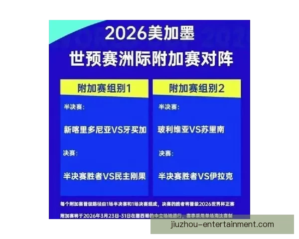 世界杯赛事胜负全面解析与精准竞猜策略深度指南 世界杯赛事胜负全面解析与精准竞猜策略深度指南