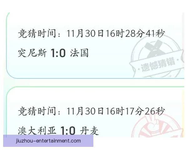 世界杯竞猜实用技巧全面解析助你提高胜率与分析能力