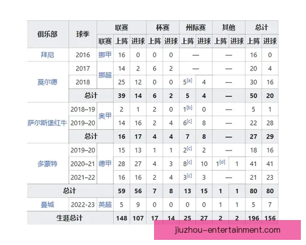 世界杯竞猜实用技巧全面解析助你提高胜率与分析能力 世界杯竞猜实用技巧全面解析助你提高胜率与分析能力