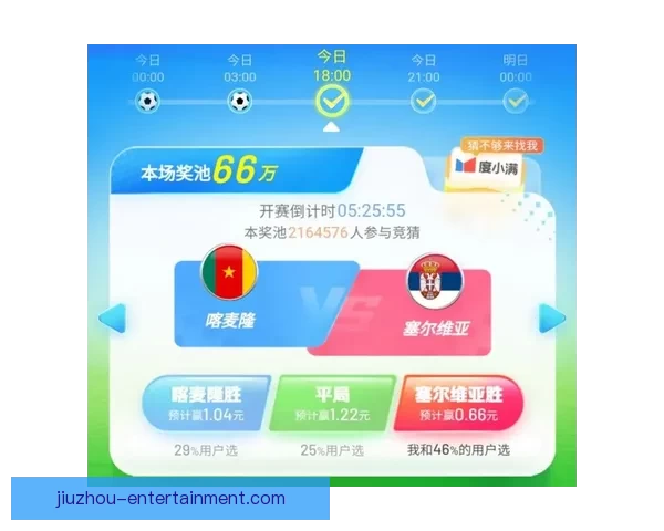 世界杯赛事赔率深度解析与精准竞猜策略全面指南
