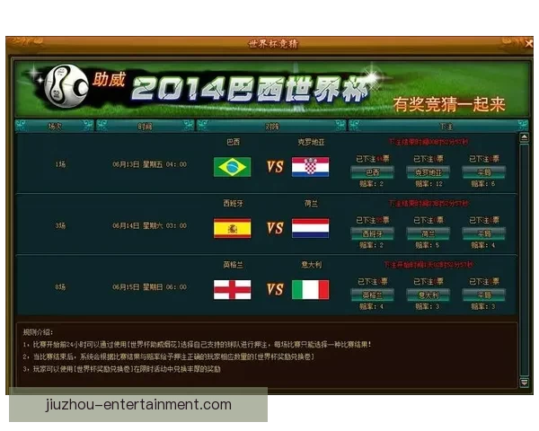 世界杯竞猜实用技巧全面解析助你提高胜率与分析能力