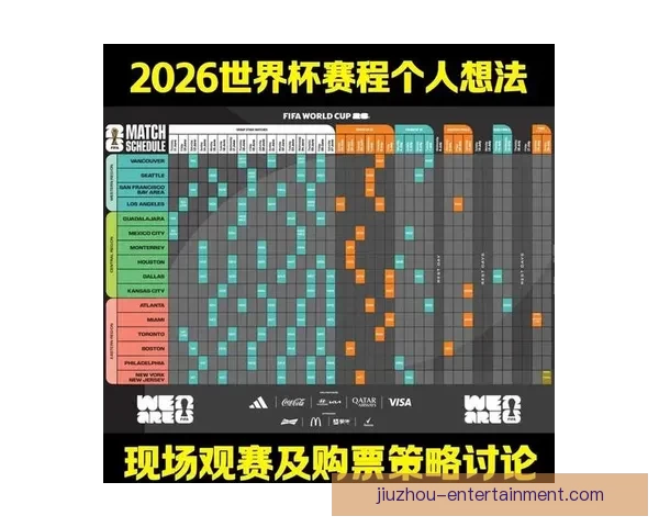 2026世界杯参赛队伍全解析及夺冠热门预测分析