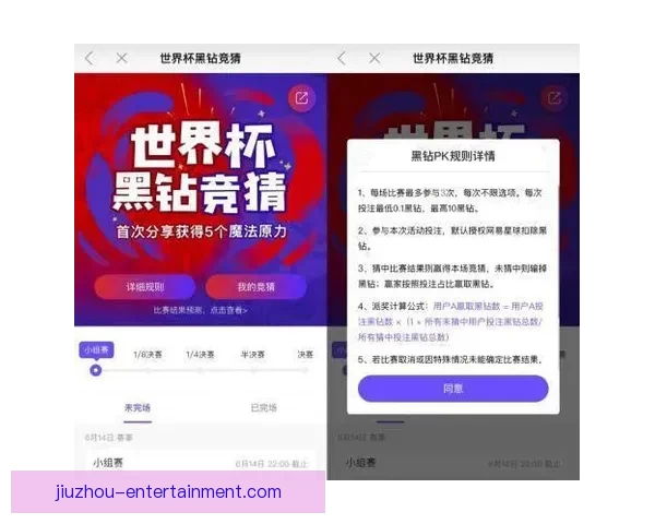 世界杯竞猜热门平台推荐与玩法攻略全解析指南 世界杯竞猜热门平台推荐与玩法攻略全解析指南