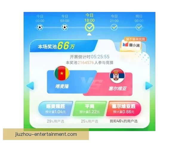 世界杯竞猜盘口分析与投注策略全面解读助您轻松赢得大奖