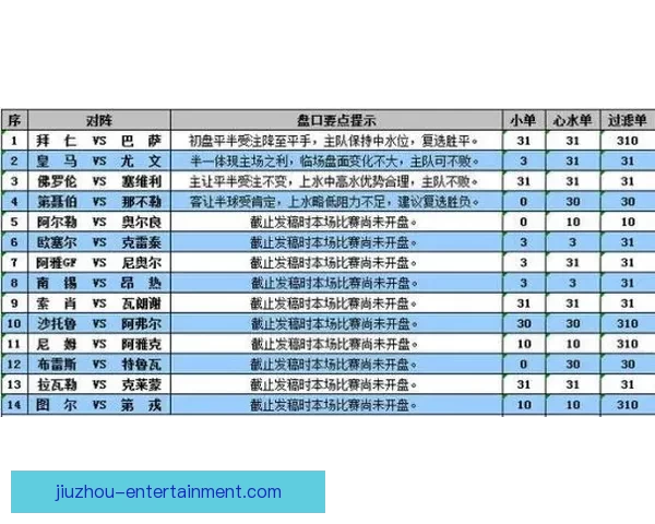 世界杯竞猜盘口深度解析及赛前投注技巧全面指南