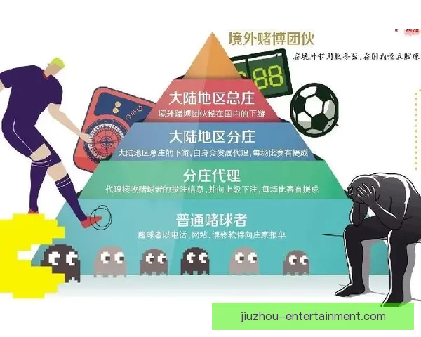 世界杯足球竞猜平台全新体验开启精彩预测之旅让你享受不一样的竞猜乐趣